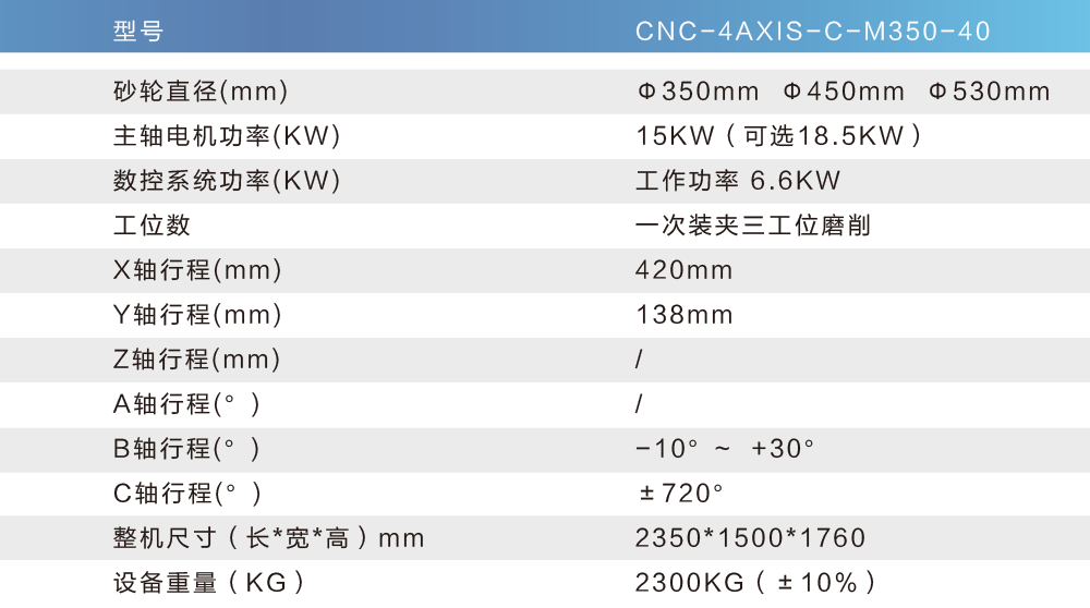 單面磨40-3 .png